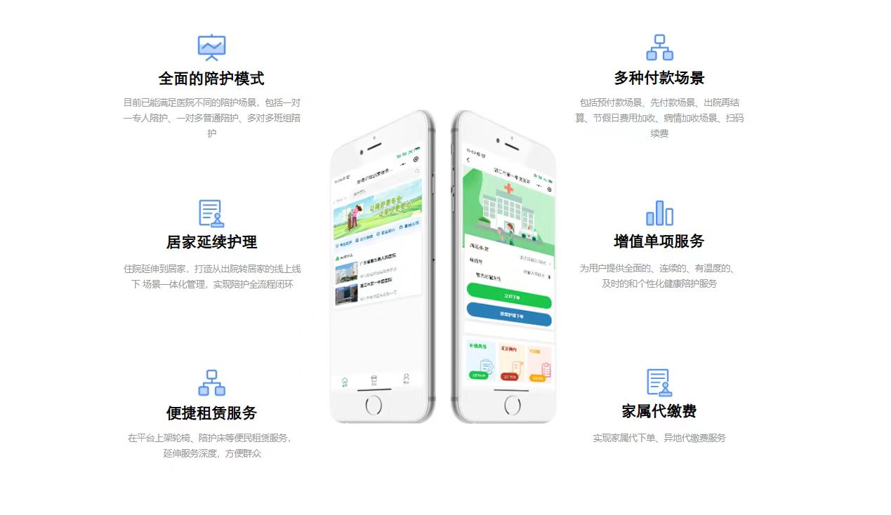 愛陪護(hù)理服務(wù)平臺(tái)：數(shù)字化賦能傳統(tǒng)陪護(hù)機(jī)構(gòu)，實(shí)現(xiàn)業(yè)務(wù)轉(zhuǎn)型升級(jí)
